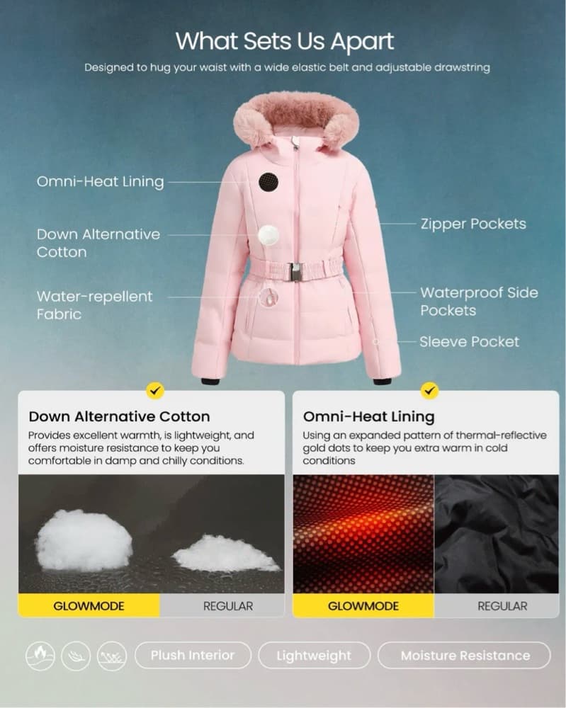 Plush Powder Pink Ski Jacket - Image 3