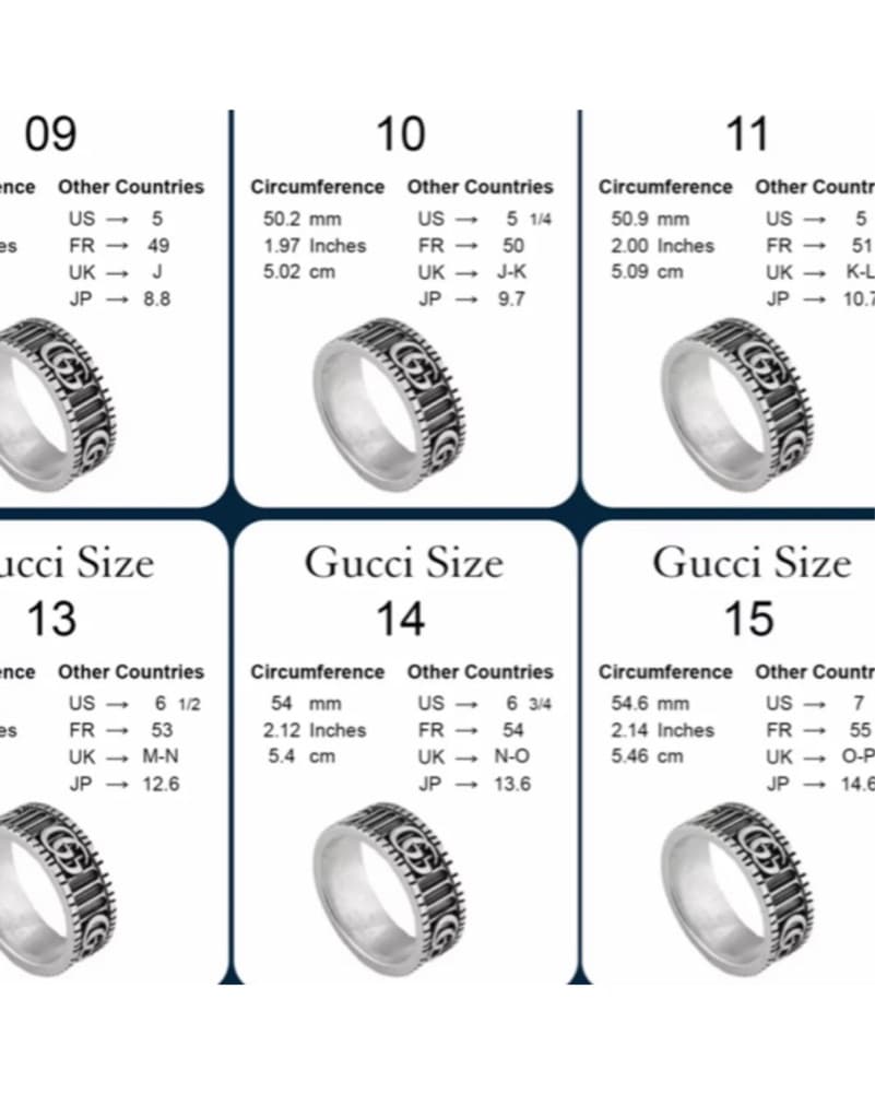 GUCCI GG Marmot Ring In Sterling Silver - Image 5