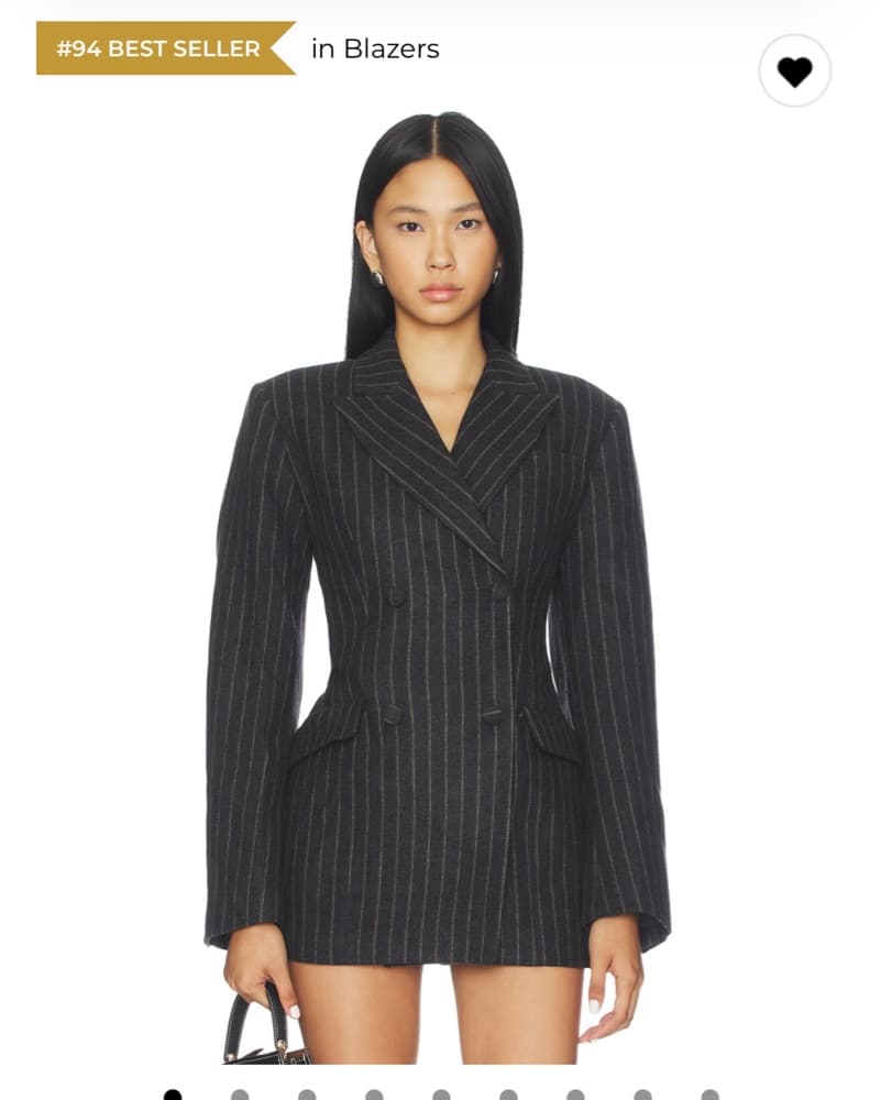 Revolve Blazer Dress - Image 1