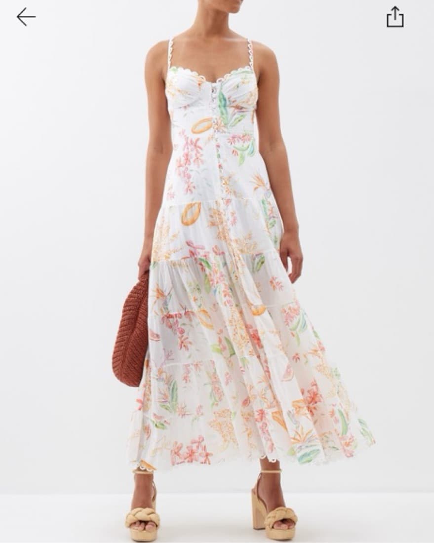 Charo Ruiz Melia Dress - Image 2