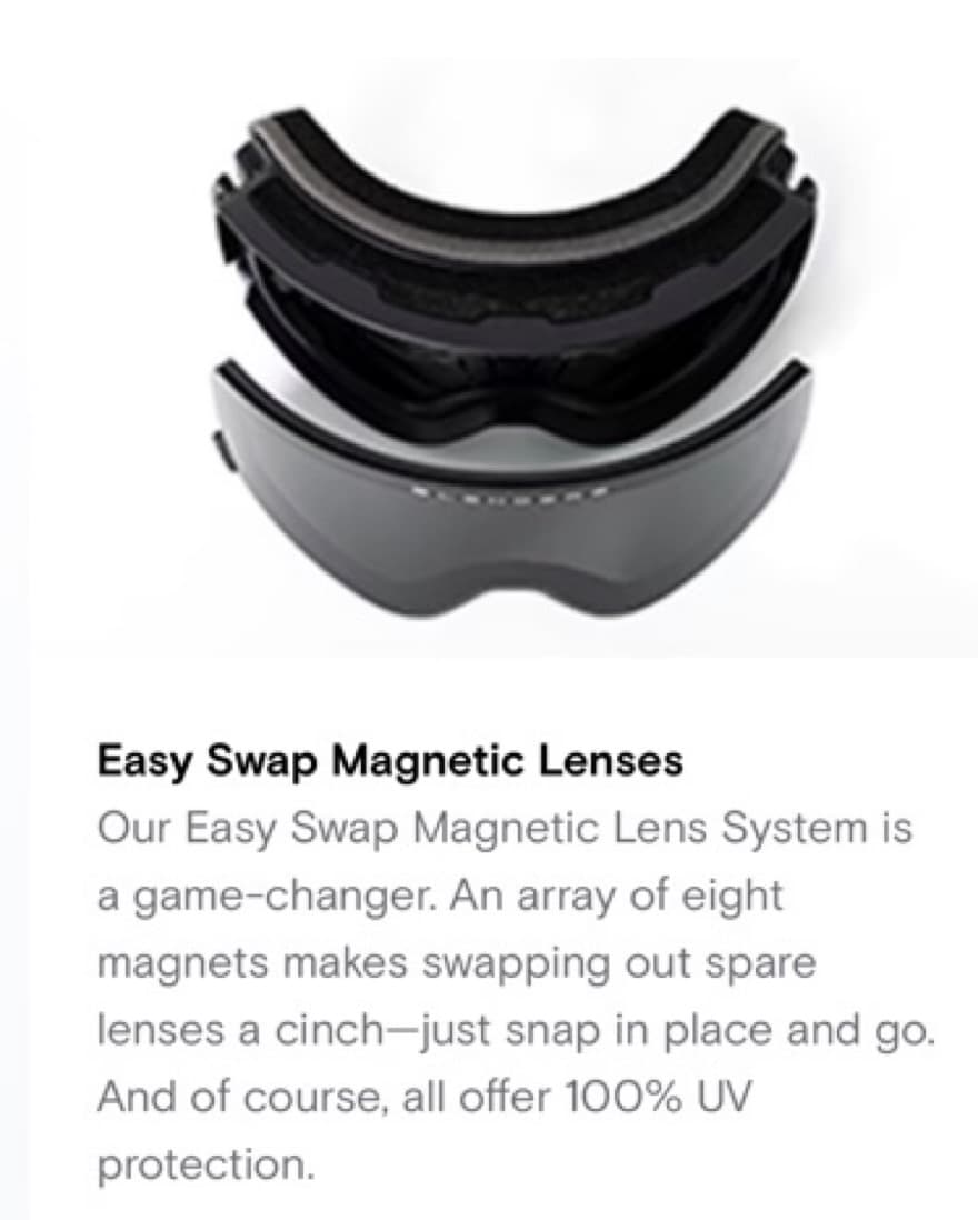 Blenders Ski Goggles - Image 3
