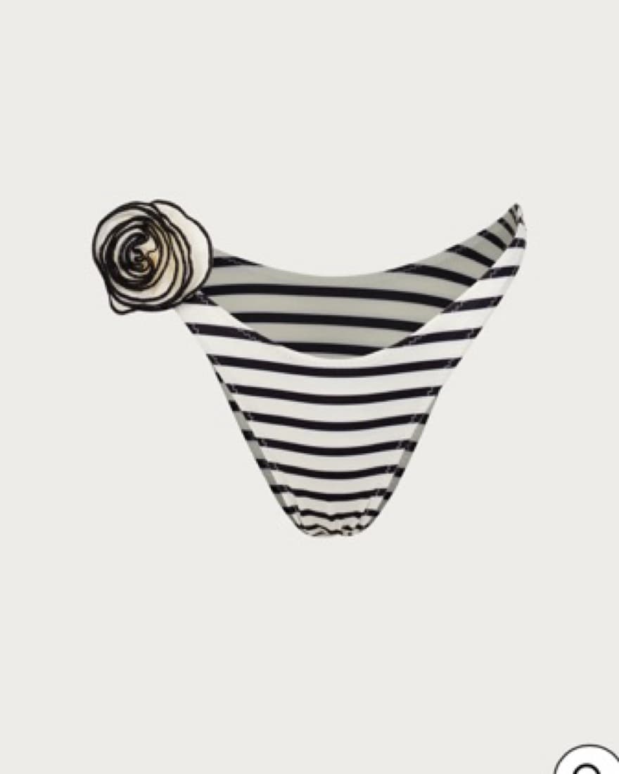 SAME Rose Bikini Bottoms - Image 2