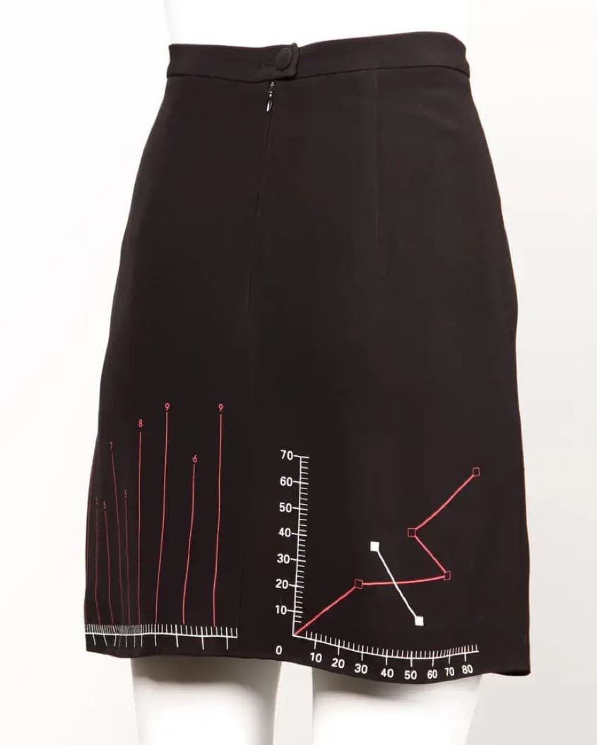 Moschino Vintage Crop Blazer + Skirt Set - Image 4