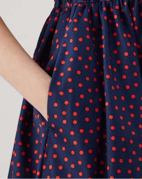 Kate Spade Dot Millie Dress - Image 4
