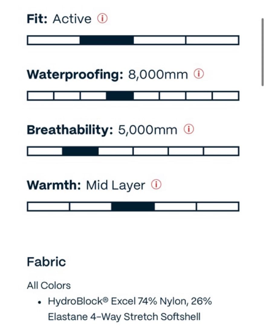 Obermeyer Snow Pants - Image 6