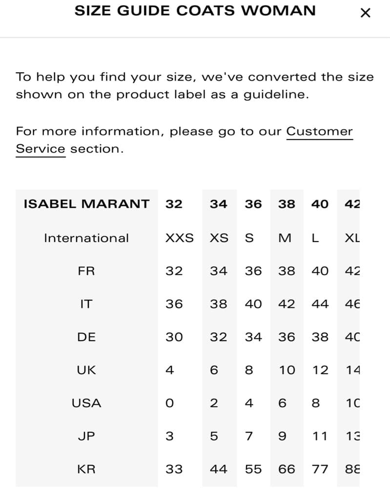 Isabel Marant Dayvi Jacket  - Image 5